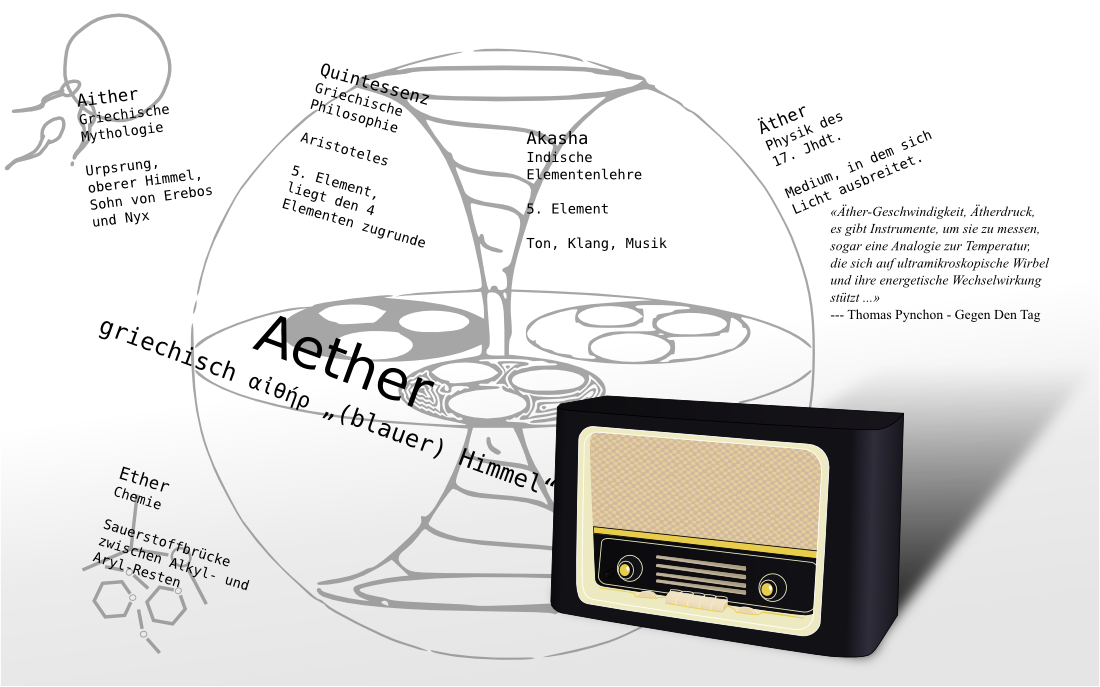Aether.png missing